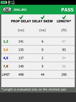 Delay skew comparison