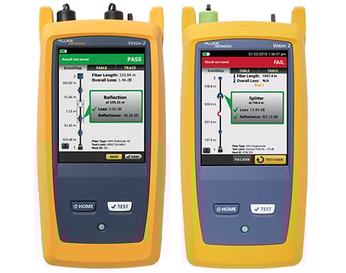 OptiFiber® Pro OTDR Family