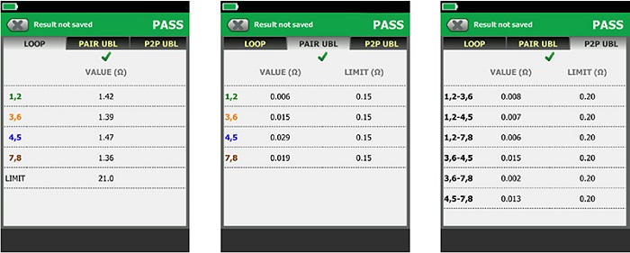 Figure 1 - Permanent Link and Channel measurements