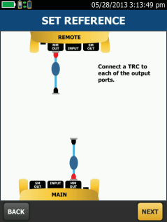 Figure 2: Incorrect reference method