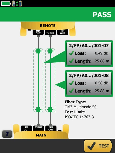 Results screen from an OLTS showing a passing length and loss measurement