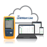 LinkWare Live