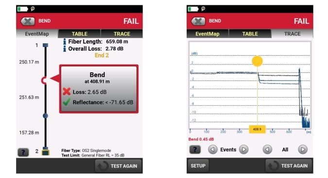 Screen shot from an OTDR showing an event map and a trace side by side