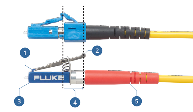Metal vs. Plastic LC Connectors