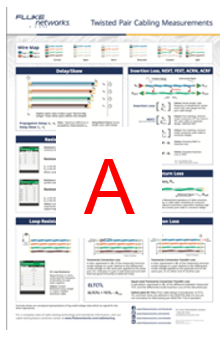 Poster showing twisted pair cabling measurements including insertion loss, NEXT, FEXT, and more