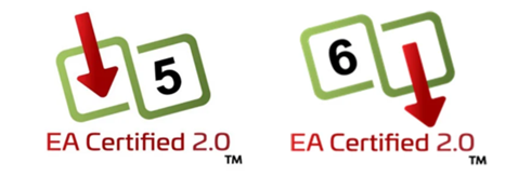 Ethernet Alliance marks for Powered Devices and Power Sourcing Equipment