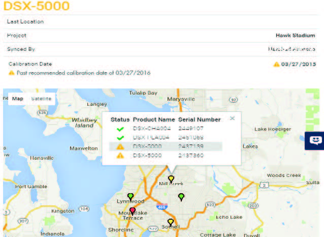 Figure 3. LinkWare™ Live Asset Management